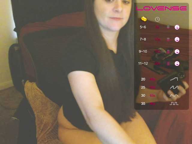 Capturas de tela de transmissão Emily771