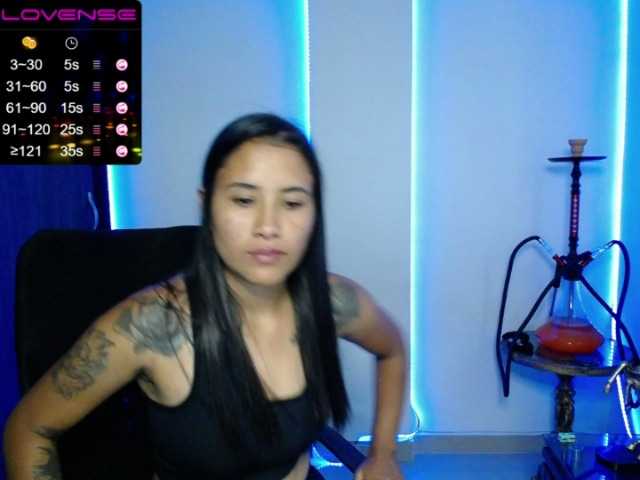 Capturas de tela de transmissão Girlsscissor