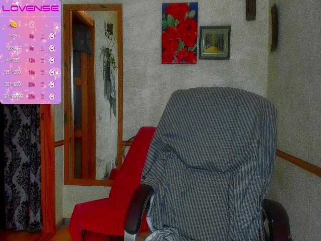 Capturas de tela de transmissão Sandygoldens