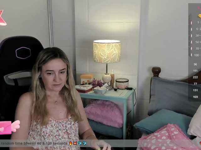 Capturas de tela de transmissão Sweetnina